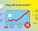 Requesting a Credit Limit Increase: Dos and Don'ts